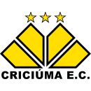 Criciuma EC